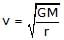 Energy of a Satellite | General Awareness - Bank Exams